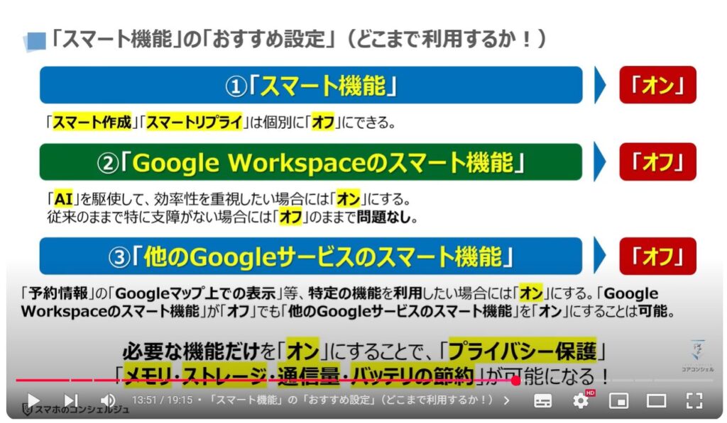「Gmail」の「スマート機能」「Google Worksplaceのスマート機能」：「スマート機能」の「おすすめ設定」（どこまで利用するか！）