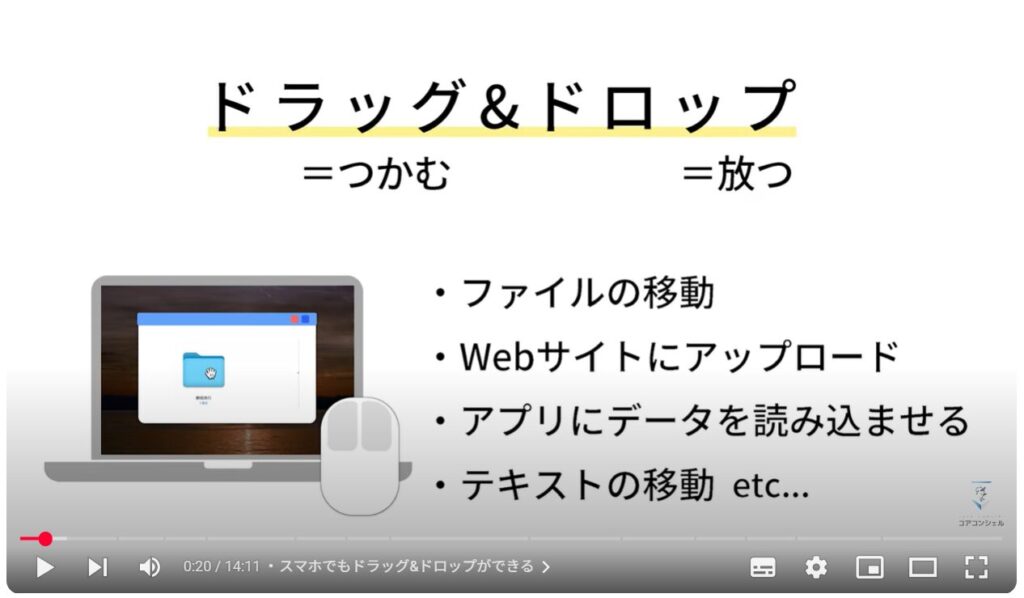 ドラッグ&ドロップ
