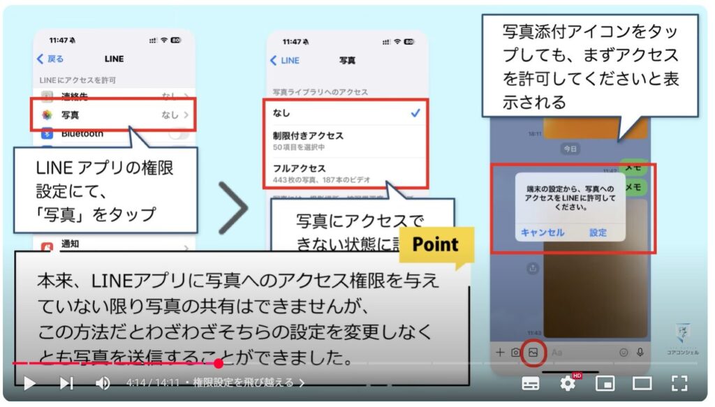 ドラッグ＆ドロップ：権限設定を飛び越える