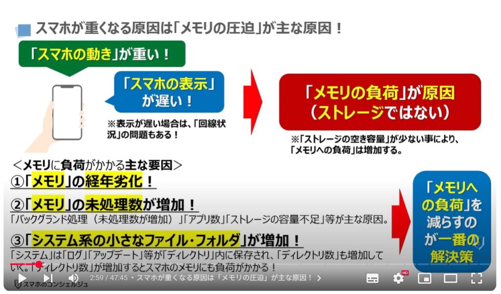 重くなったスマホを軽くする方法(Android & iPhone):スマホが重くなる原因は「メモリの圧迫」が主な原因!