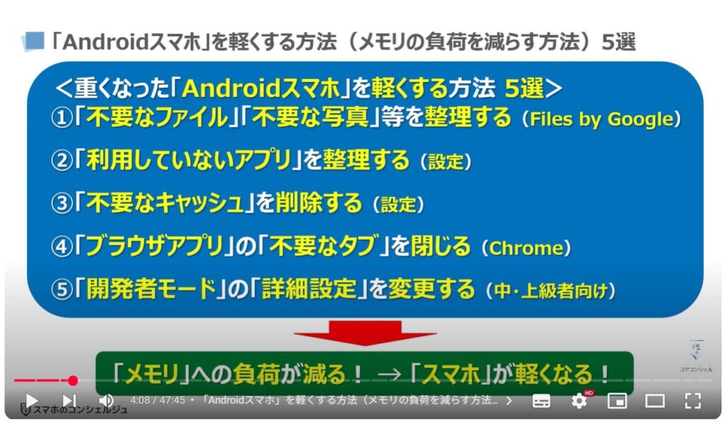 重くなったスマホを軽くする方法(Android & iPhone):「Androidスマホ」を軽くする方法(メモリの負荷を減らす方法)5選