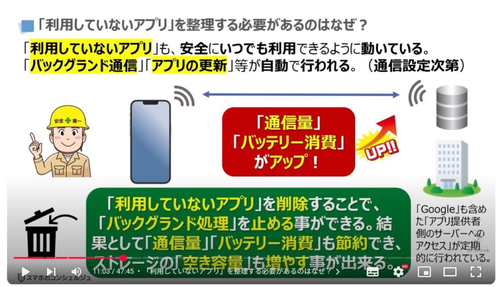 重くなったスマホを軽くする方法(Android & iPhone):「利用していないアプリ」を整理する必要があるのはなぜ?