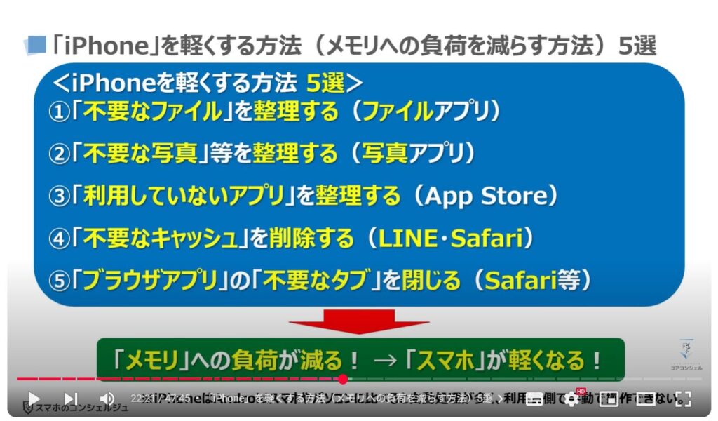 重くなったスマホを軽くする方法(Android & iPhone):「iPhone」を軽くする方法(メモリへの負荷を減らす方法)5選