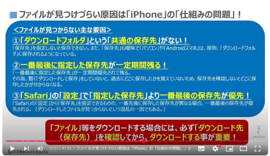 重くなったスマホを軽くする方法(Android & iPhone):ファイルが見つけづらい原因は「iPhone」の「仕組みの問題」!