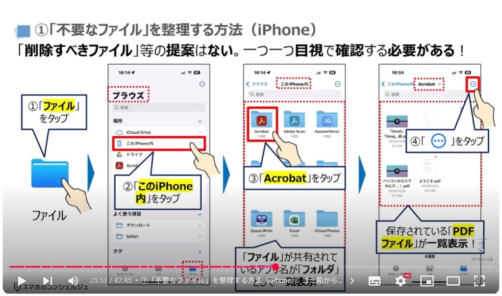 重くなったスマホを軽くする方法(Android & iPhone):①「不要なファイル」を整理する方法(iPhone)