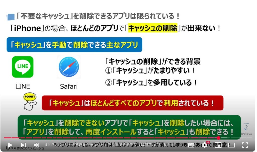 重くなったスマホを軽くする方法(Android & iPhone):「不要なキャッシュ」を削除できるアプリは限られている!