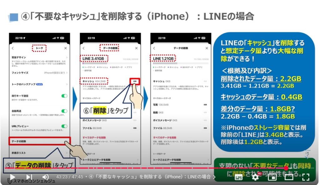 重くなったスマホを軽くする方法(Android & iPhone):④「不要なキャッシュ」を削除する(iPhone):LINEの場合