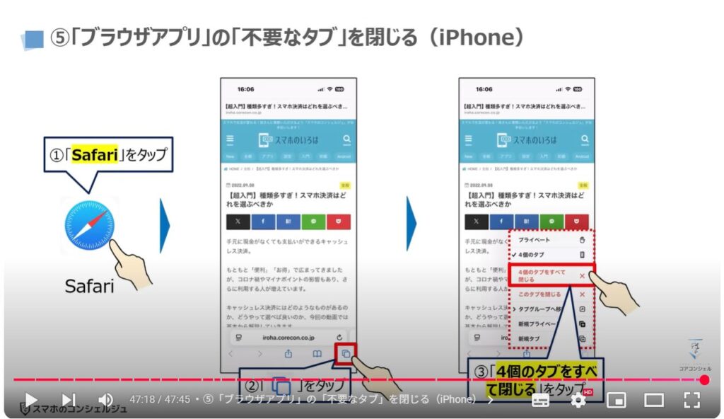 重くなったスマホを軽くする方法(Android & iPhone):⑤「ブラウザアプリ」の「不要なタブ」を閉じる(iPhone)