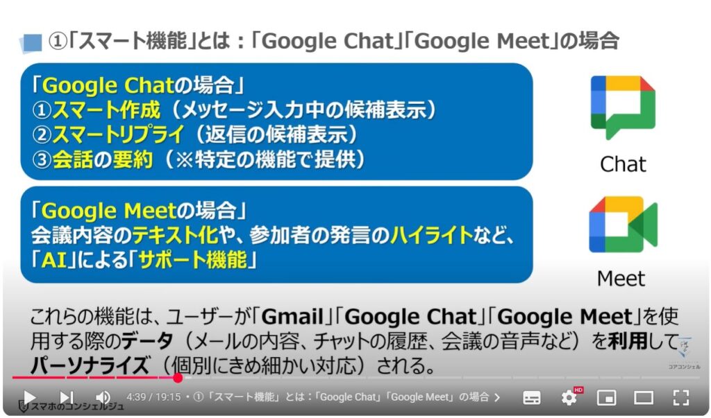 「Gmail」の「スマート機能」「Google Worksplaceのスマート機能」:①「スマート機能」とは:「Google Chat」「Google Meet」の場合