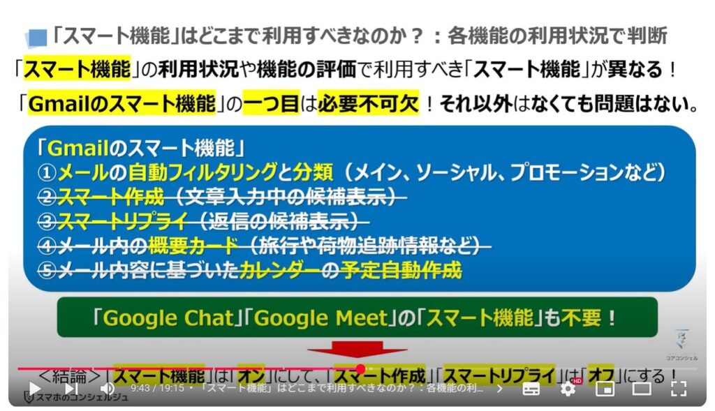 「Gmail」の「スマート機能」「Google Worksplaceのスマート機能」:「スマート機能」はどこまで利用すべきなのか?:各機能の利用状況で判断