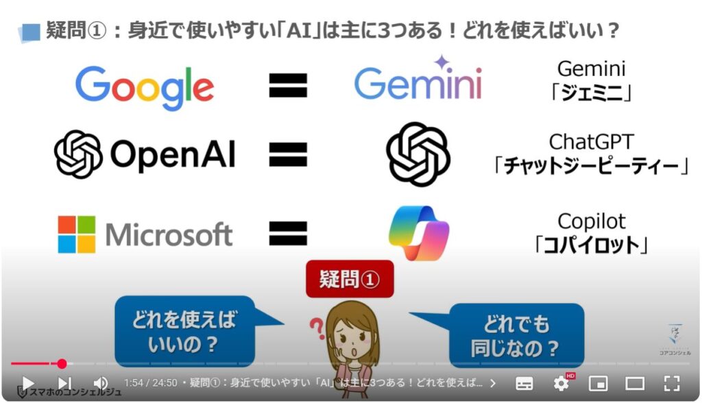 AIの正しい知識とAIの間違いを見抜く方法：疑問①：身近で使いやすい「AI」は主に3つある！どれを使えばいい？