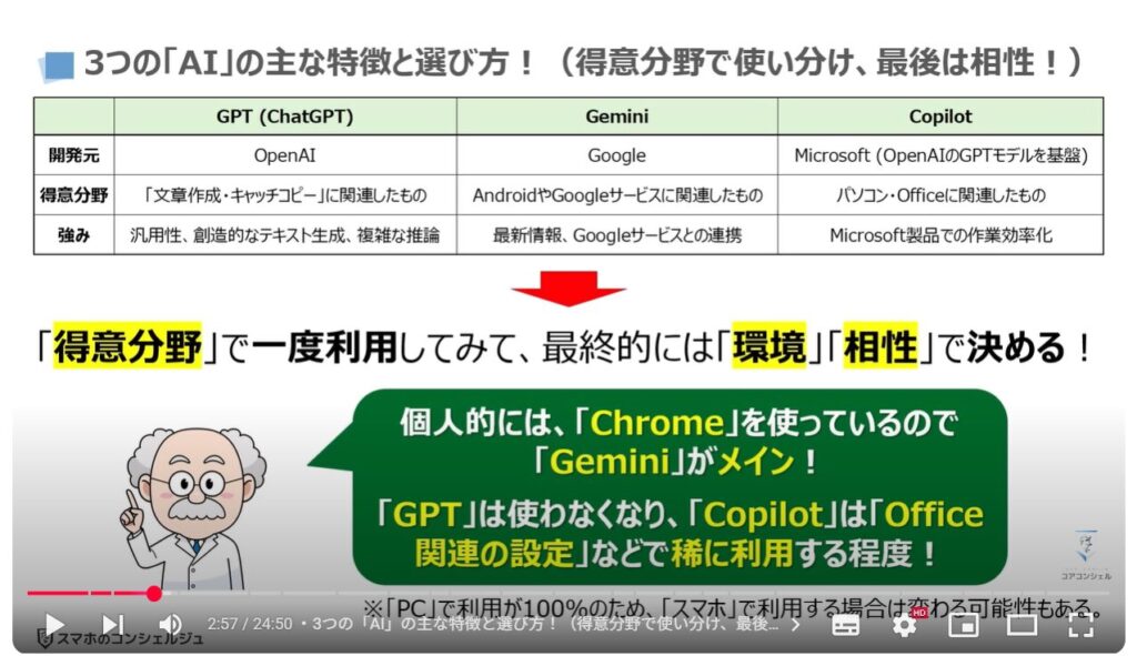 AIの正しい知識とAIの間違いを見抜く方法：3つの「AI」の主な特徴と選び方！（得意分野で使い分け、最後は相性！）