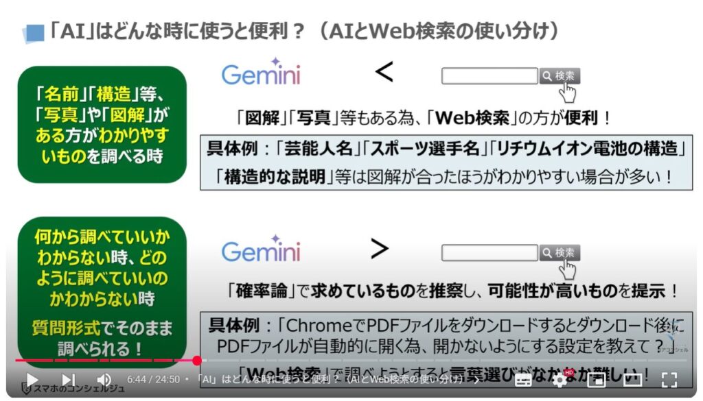AIの正しい知識とAIの間違いを見抜く方法：「AI」はどんな時に使うと便利？（AIとWeb検索の使い分け）