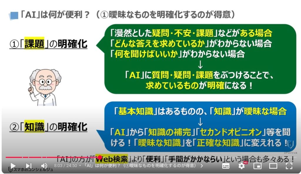 AIの正しい知識とAIの間違いを見抜く方法：「AI」は何が便利？（①曖昧なものを明確化するのが得意）