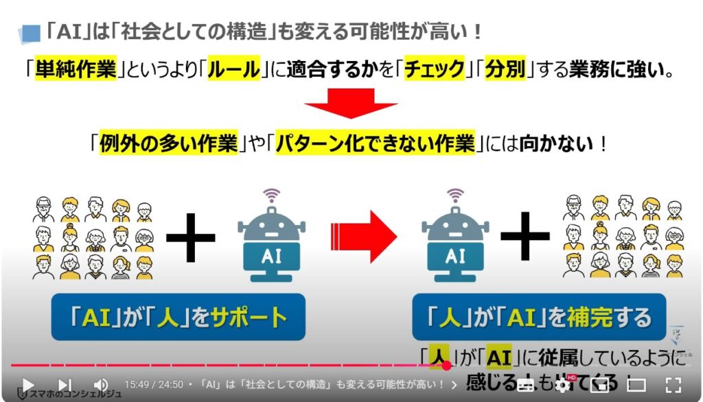 AIの正しい知識とAIの間違いを見抜く方法：「AI」は「社会としての構造」も変える可能性が高い！