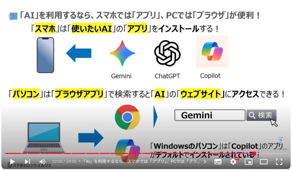 AIの正しい知識とAIの間違いを見抜く方法：「AI」を利用するなら、スマホでは「アプリ」、PCでは「ブラウザ」が便利！