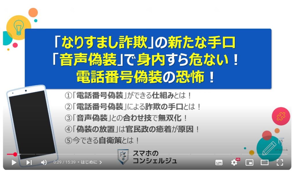 電話番号偽装の恐怖