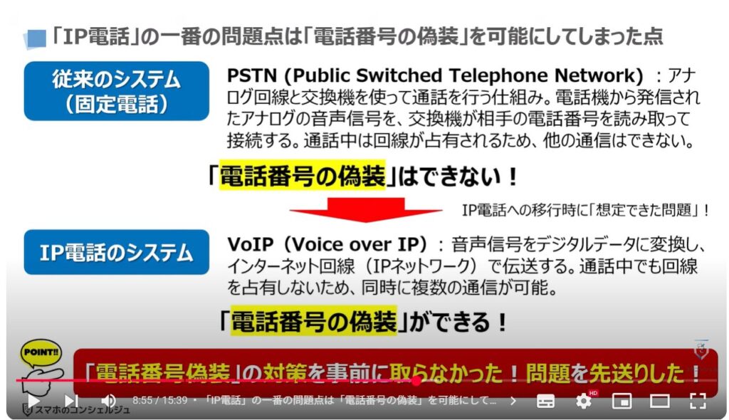 電話番号偽装の恐怖：「IP電話」の一番の問題点は「電話番号の偽装」を可能にしてしまった点