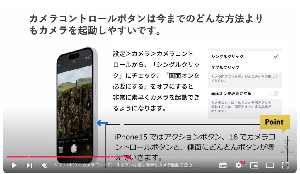 AndroidとiPhoneの違い：カメラコントロールボタンは最も簡単なカメラ起動方法