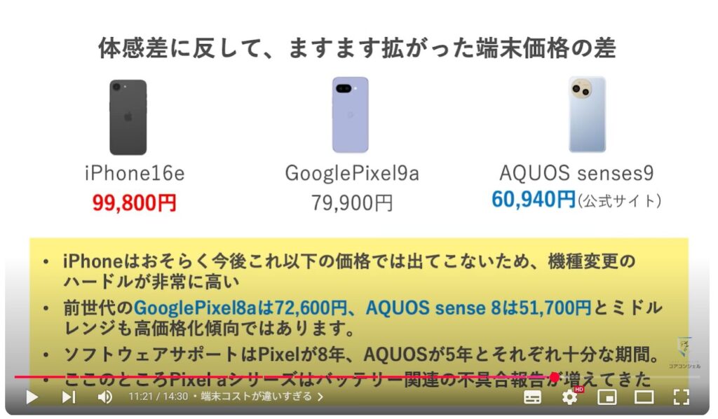 AndroidとiPhoneの違い：端末コストが違いすぎる
