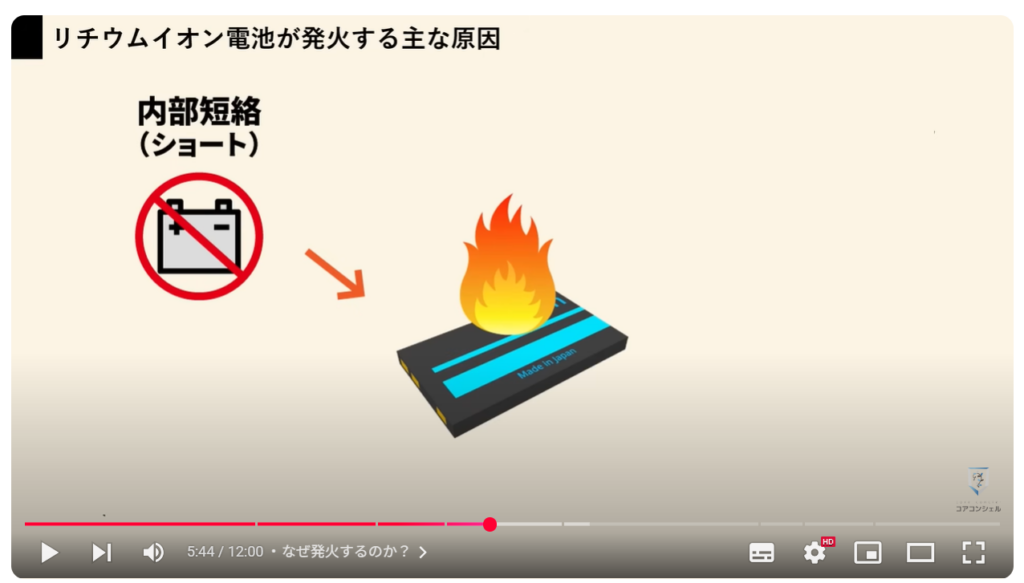 リチウムイオン電池を安全に取り扱う方法：なぜ発火するのか？