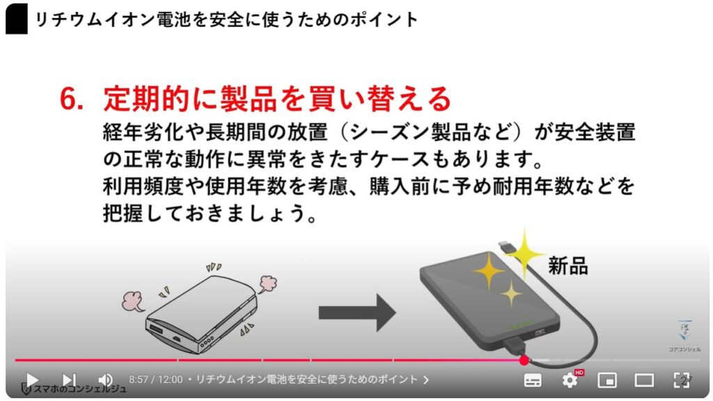 リチウムイオン電池を安全に取り扱う方法：リチウムイオン電池を安全に使うためのポイント