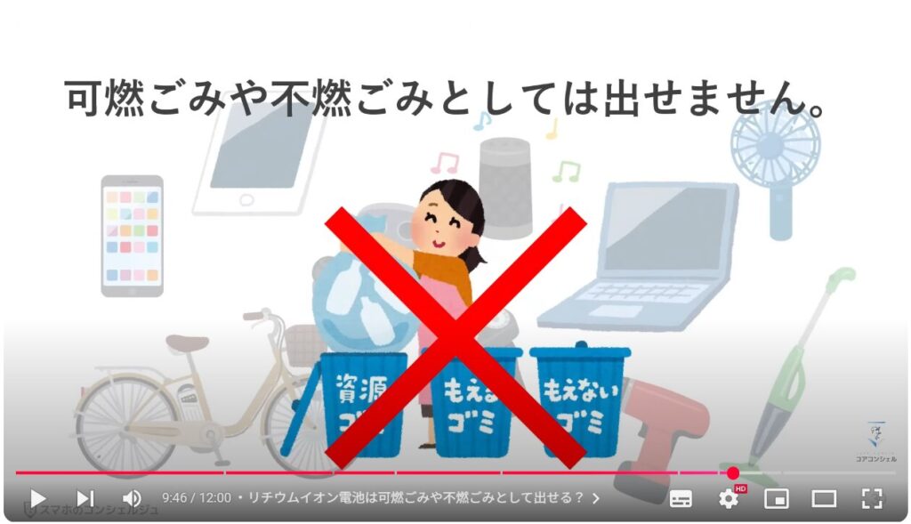 リチウムイオン電池を安全に取り扱う方法：モバイルバッテリーの寿命