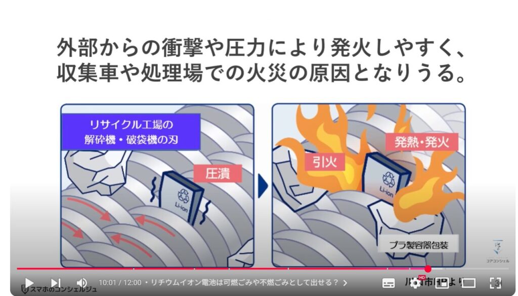 リチウムイオン電池を安全に取り扱う方法：モバイルバッテリーの寿命