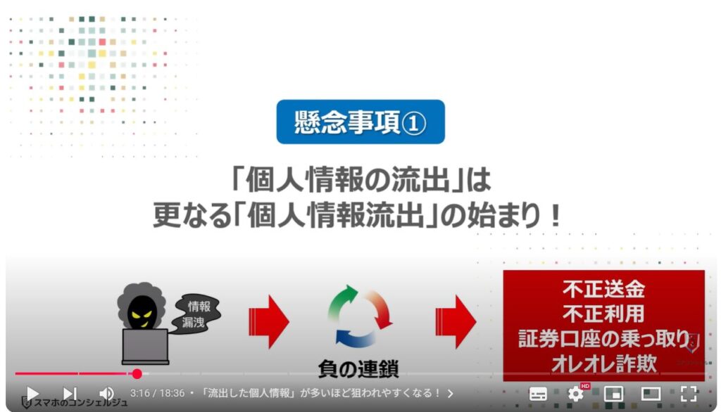 個人情報の流出を根底から断つ方法：「個人情報の流出」は更なる「個人情報流出」の始まり！