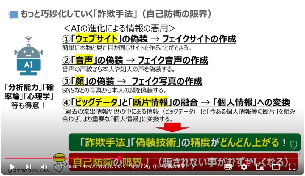 個人情報の流出を根底から断つ方法：もっと巧妙化していく「詐欺手法」（自己防衛の限界）