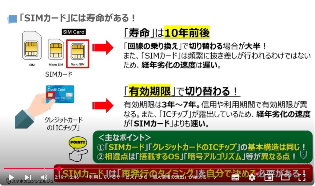 【SIMカードの寿命】再発行のサインと機種変更時の罠：「SIMカード」には寿命がある！