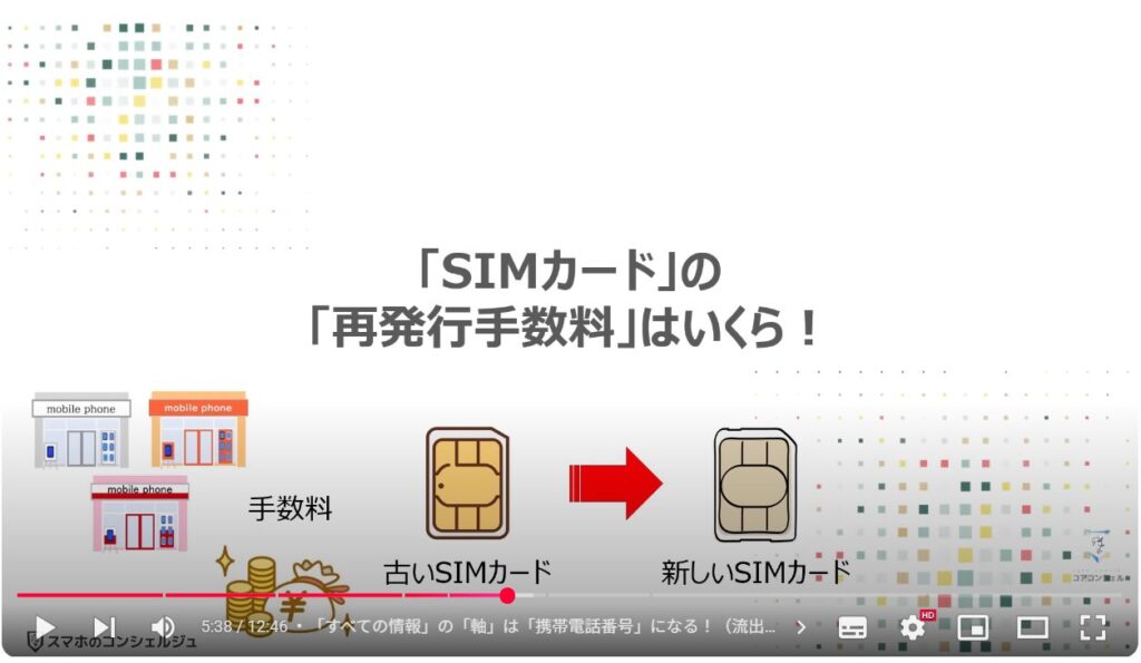 【SIMカードの寿命】再発行のサインと機種変更時の罠：「SIMカード」の「再発行手数料」はいくら！