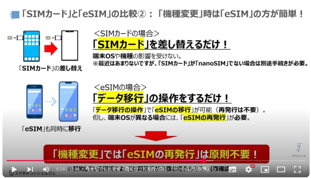 【SIMカードの寿命】再発行のサインと機種変更時の罠：「SIMカード」と「eSIM」の比較②：「機種変更」時は「eSIM」の方が簡単！