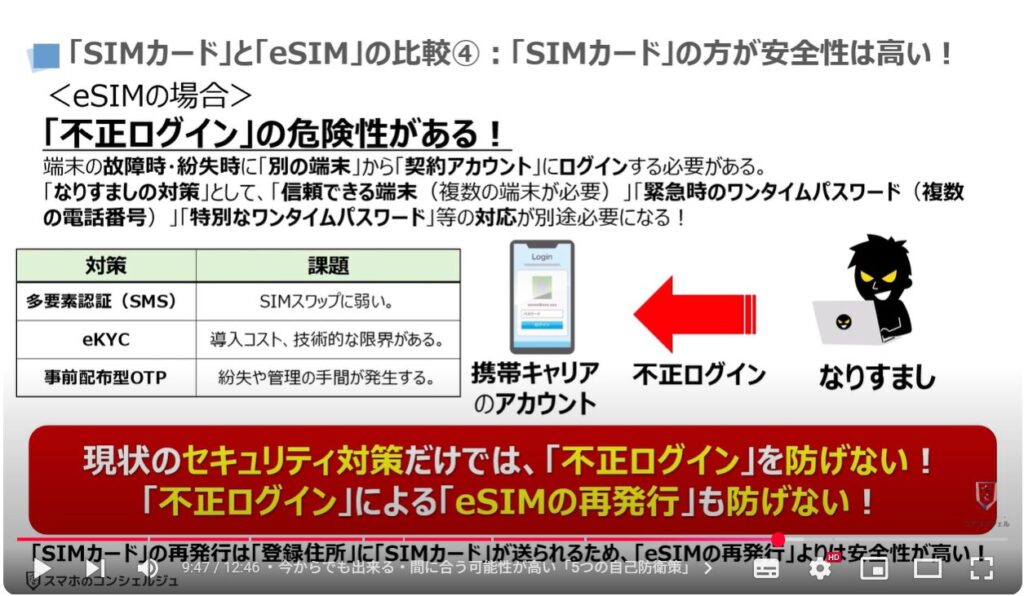 【SIMカードの寿命】再発行のサインと機種変更時の罠：「SIMカード」と「eSIM」の比較④：「SIMカード」の方が安全性は高い！
