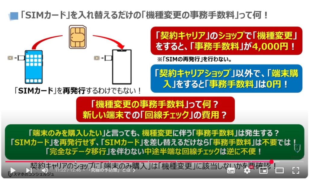【SIMカードの寿命】再発行のサインと機種変更時の罠：「SIMカード」を入れ替えるだけの「機種変更の事務手数料」って何！