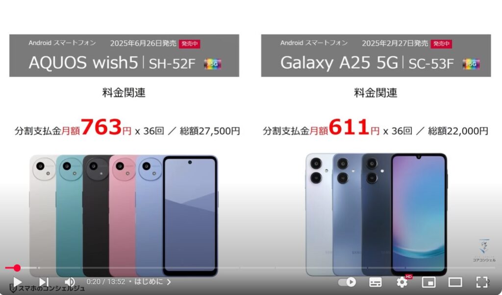 2万円の格安スマホ