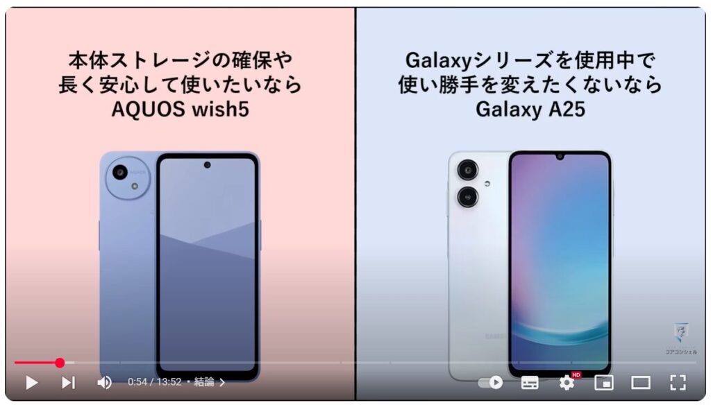2万円の格安スマホ：結論