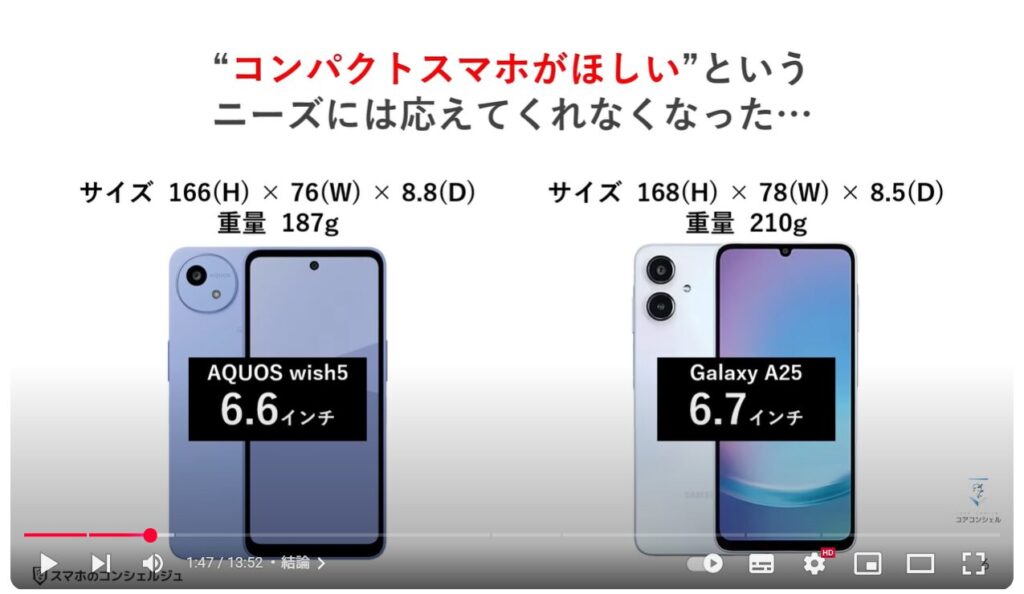 2万円の格安スマホ：結論