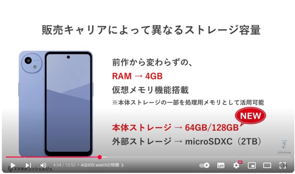 2万円の格安スマホ：AQUOS wish5の特徴