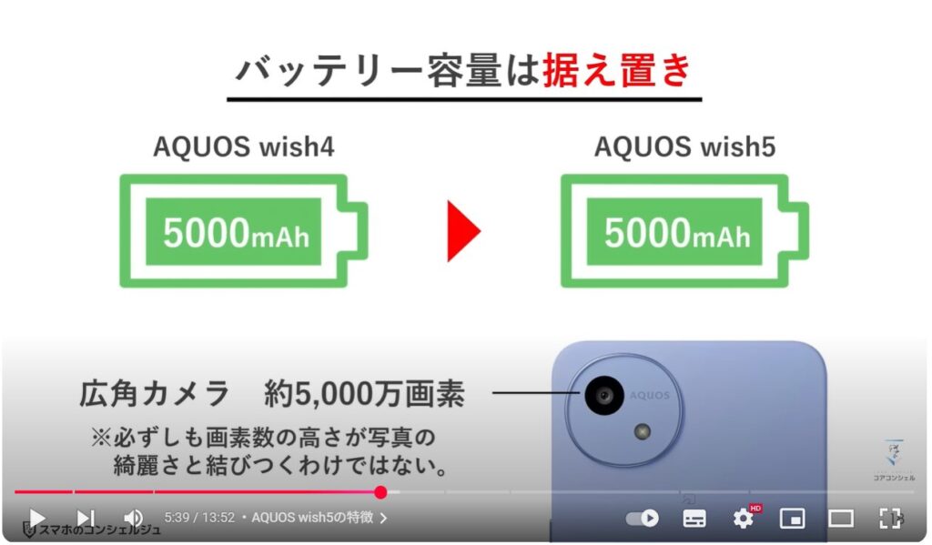 2万円の格安スマホ：AQUOS wish5の特徴