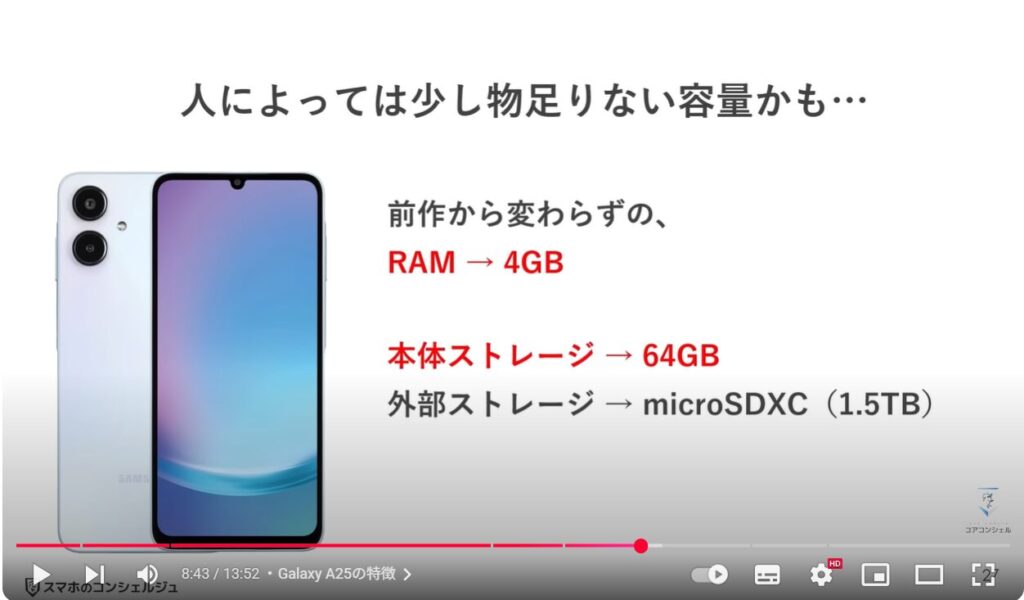 2万円の格安スマホ：Galaxy A25の特徴