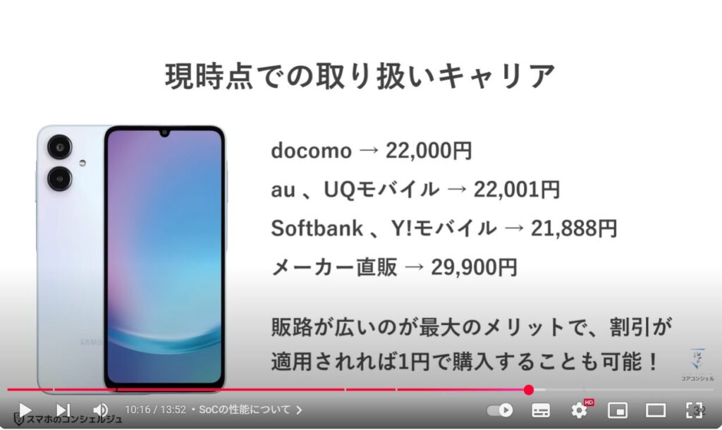 2万円の格安スマホ：Galaxy A25の特徴