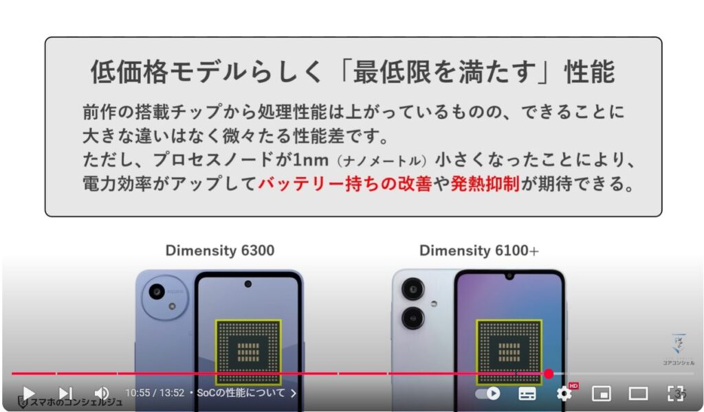 2万円の格安スマホ：SoCの性能について