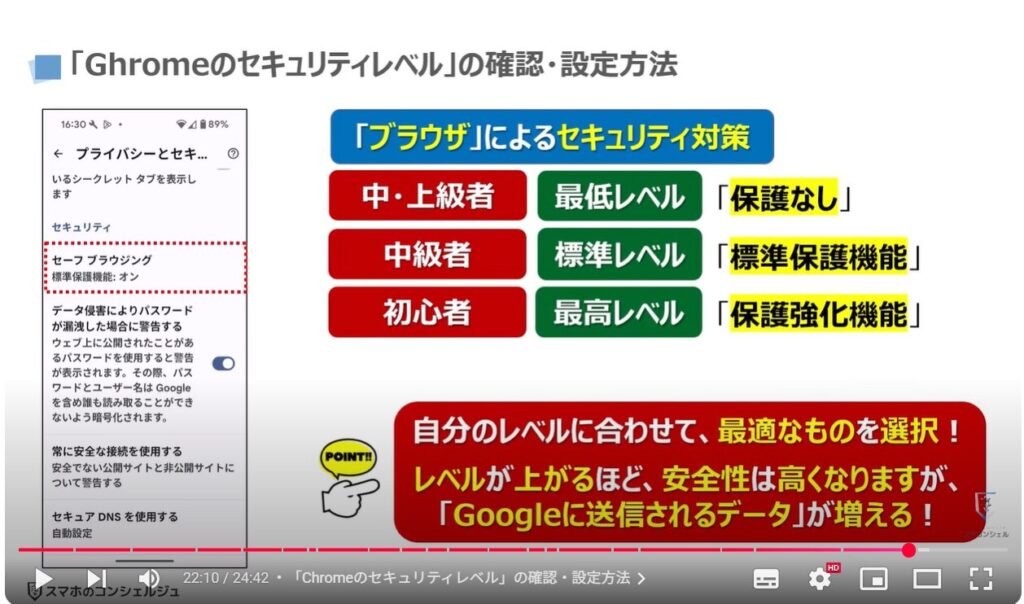 Googleのセキュリティ対策：「Chromeのセキュリティレベル」の確認・設定方法