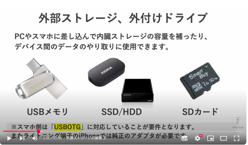 SSDをお勧めする理由：外部ストレージの種類