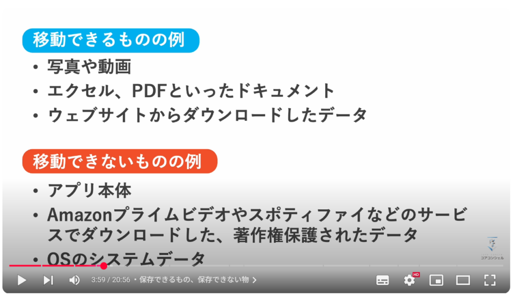 SSDをお勧めする理由：保存できるもの、保存できない物