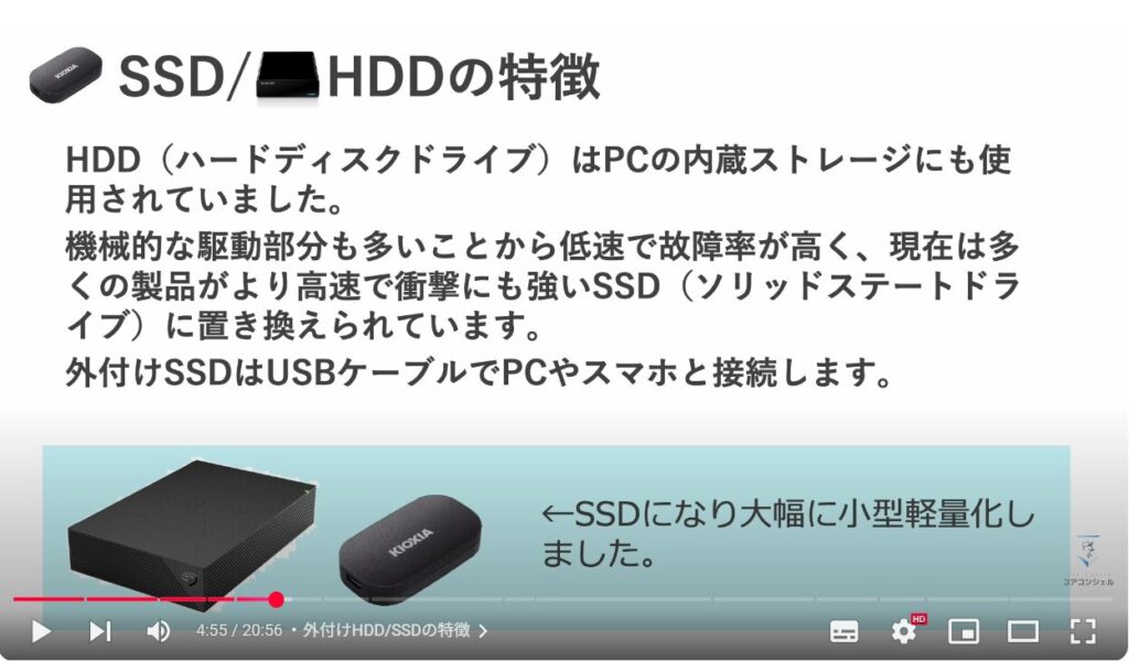 SSDをお勧めする理由：外付けHDD/SSDの特徴