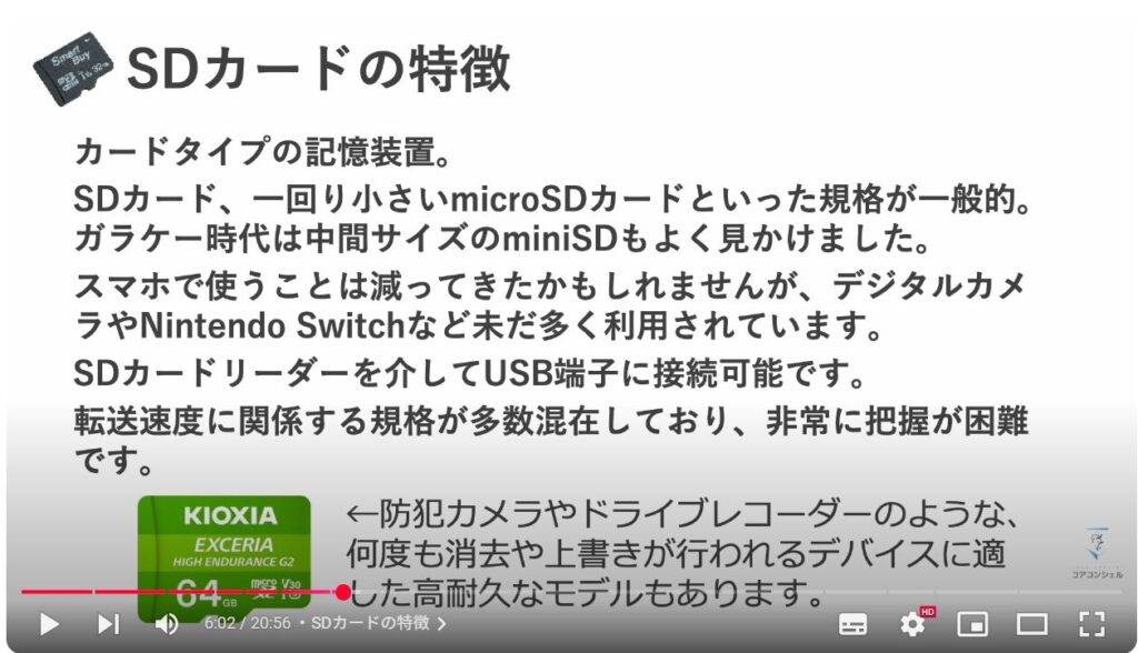 SSDをお勧めする理由：SDカードの特徴