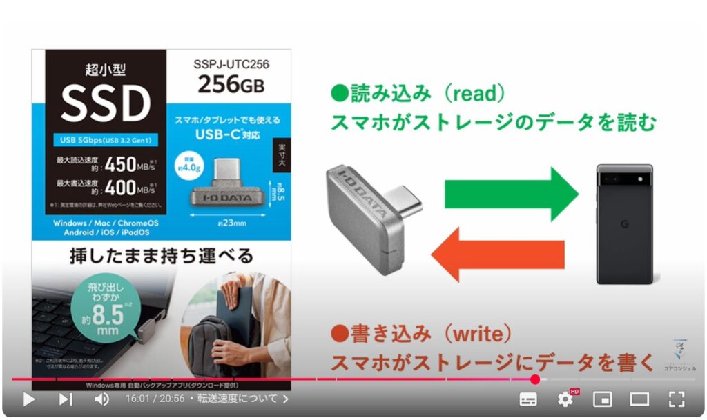 SSDをお勧めする理由：転送速度について