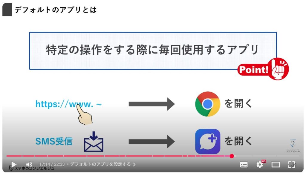 最初にすべきおすすめ初期設定：デフォルトのアプリを設定する